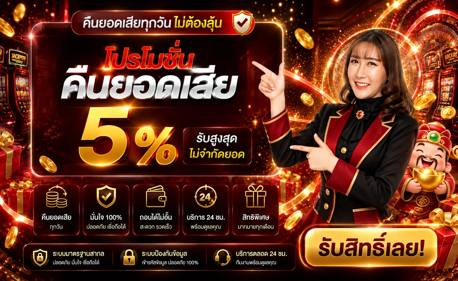 ภาพข้อมูล DGB222